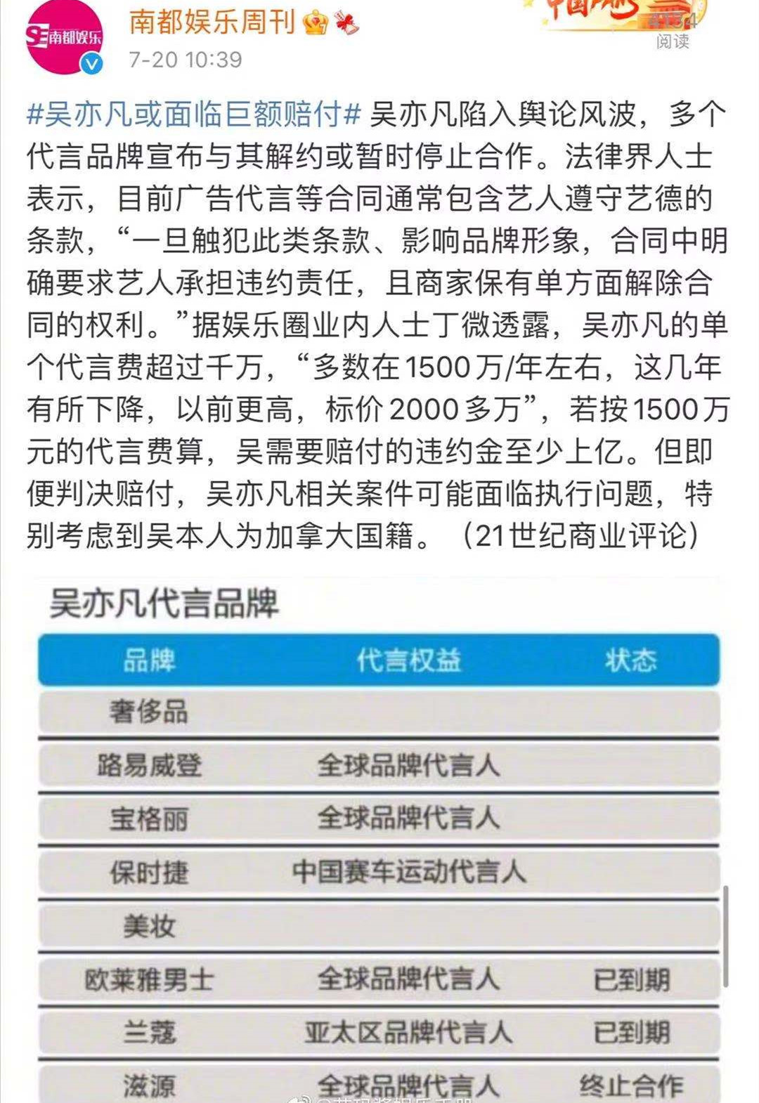 林生斌|从数据看吴亦凡、范冰冰、林生斌，哪一件事情影响力更大？