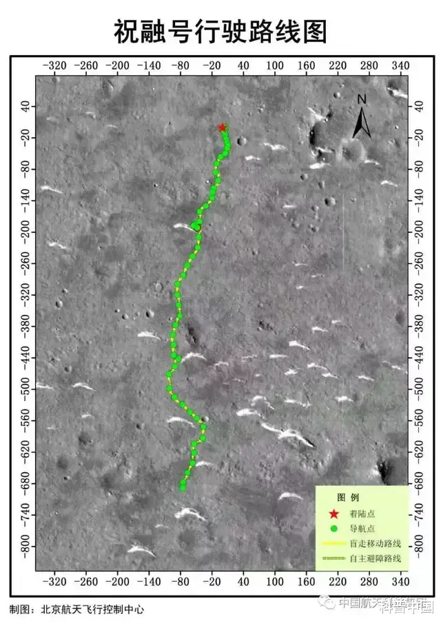 火星车 信号遭到破坏！祝融号已与地球\失联\！究竟发生了什么？