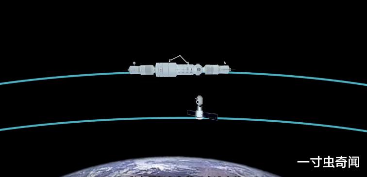 空间站 再探苍穹破万里，神舟13号飞船成功发射，与空间站径向对接有多难