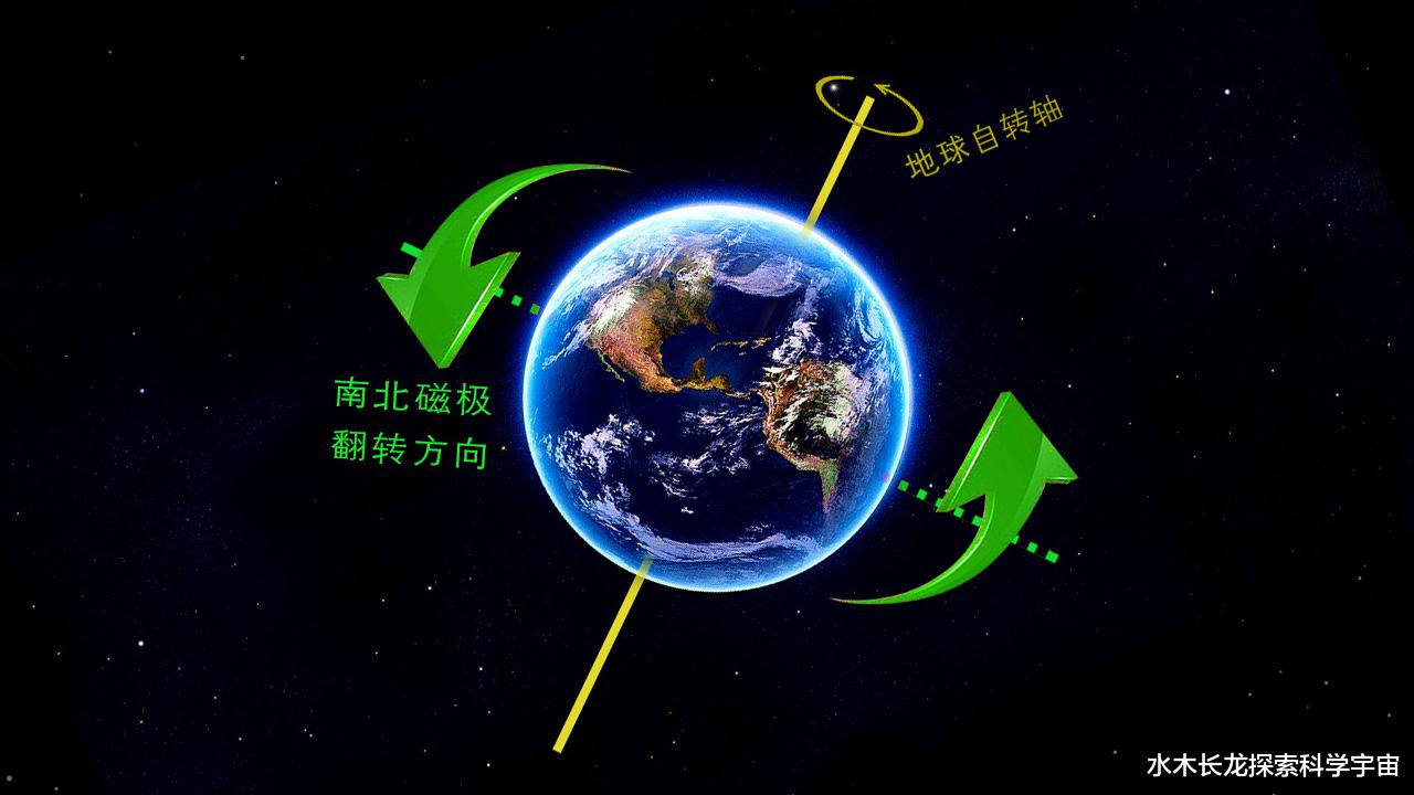 翻转 地球频现反常天气，研究者推测：地球磁场很可能在加快翻转