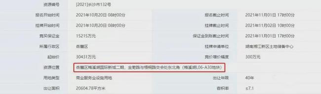 梅溪湖|限低200米！世界500强！双地铁上盖！梅溪湖再添购物中心！