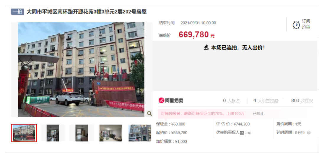 房贷|山西大同平城区拍卖一套房产，66万无人拍