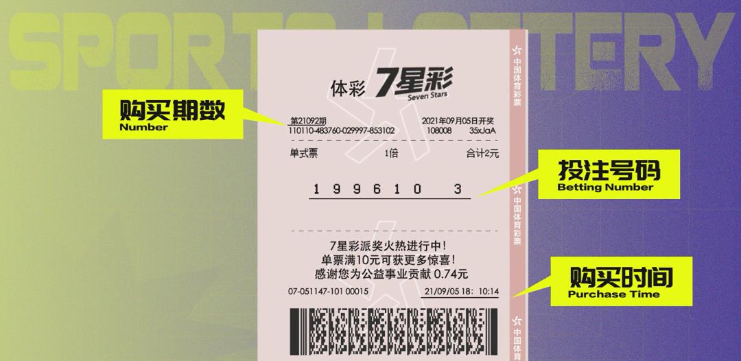 健身养生谈|彩票中奖，到底有没有规律？