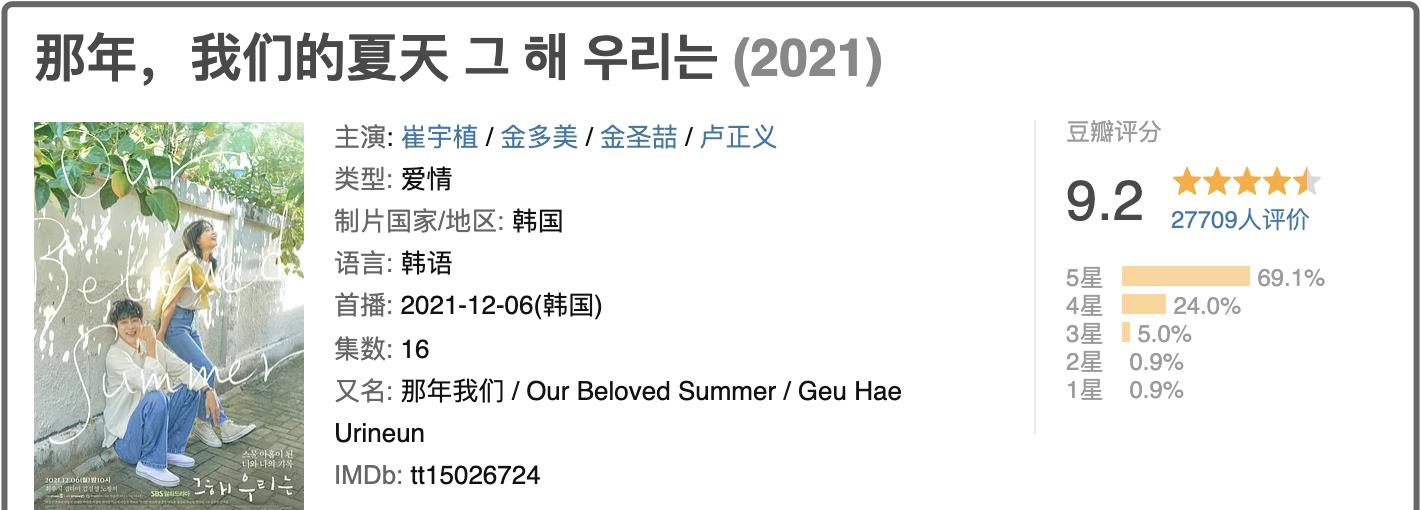 金多美|“怪物新人”金多美，出道1年横扫多项大奖，私下性格反差超大