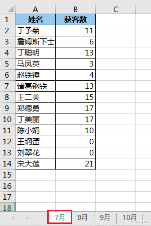 excel|统一 Excel 多个工作表中的数据表格式，怎么设置才更快？