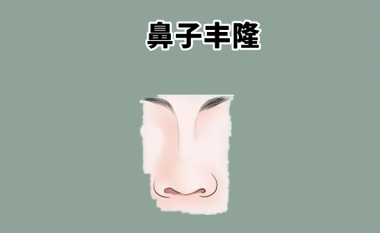 中国易经风水|五种常年的富贵相，有车有房，吃穿不愁，有权有势，儿女双全！
