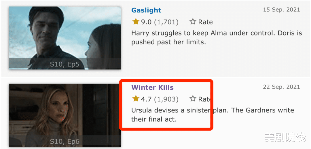 美剧|时隔两年，这部顶级重口味美剧，又烂尾了