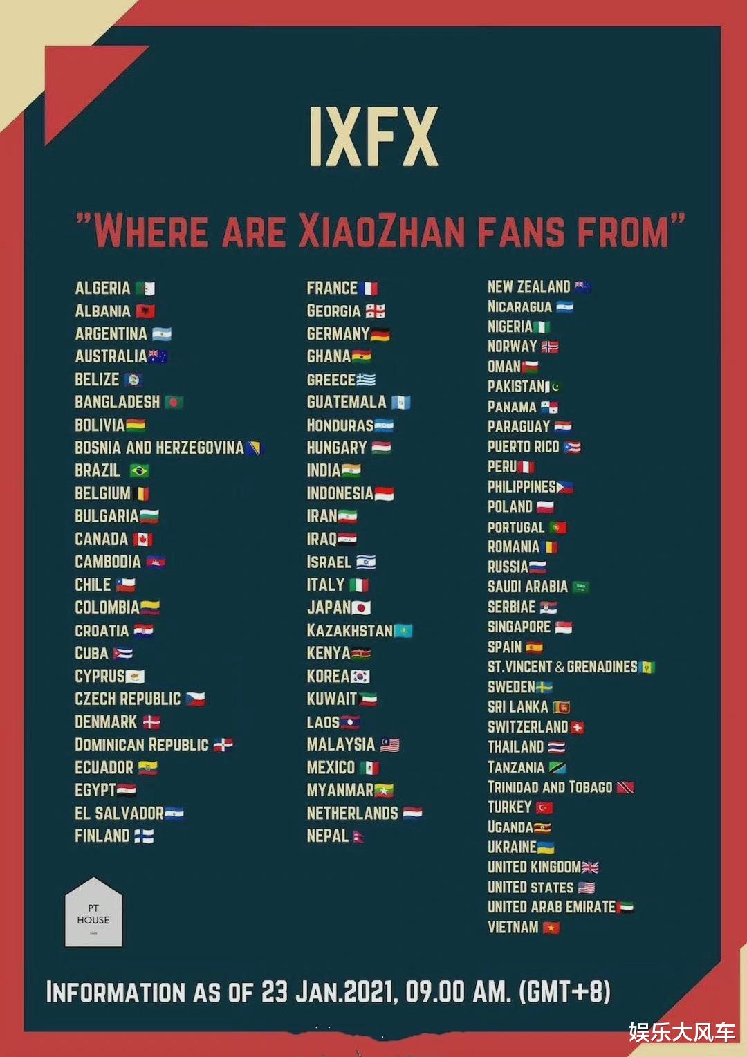 肖战|不愧是世界级爱豆!肖战生日登上83国热搜,10家品牌踩点送祝福