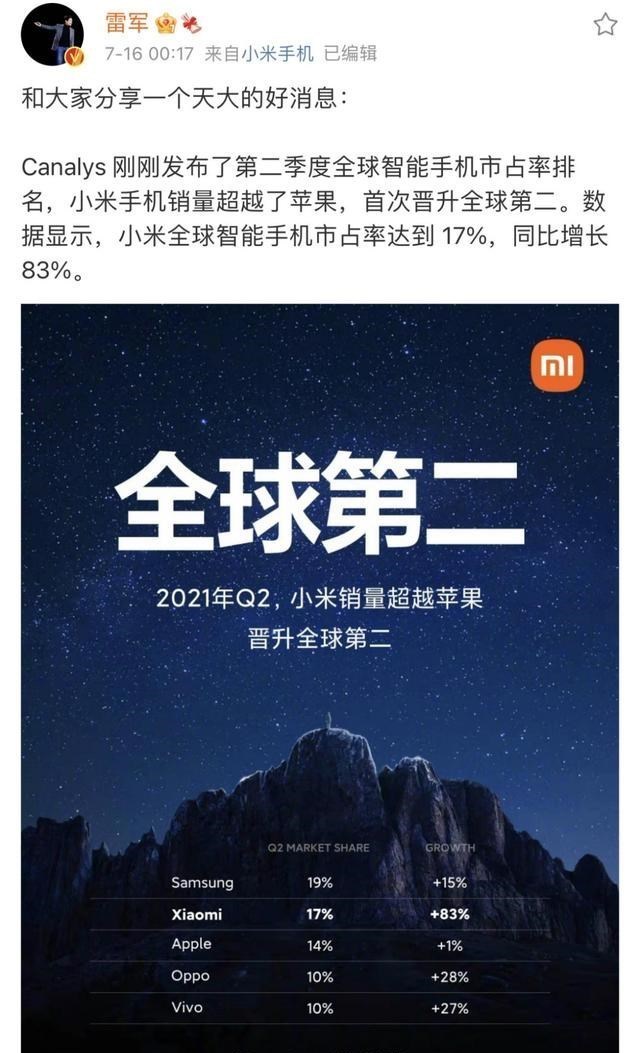 童书小窝|华为芯片告急，麒麟9000仅剩800万？小米补位成功