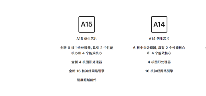 iphone13|iPhone 13mini和12mini买哪个?一篇文章告诉你答案