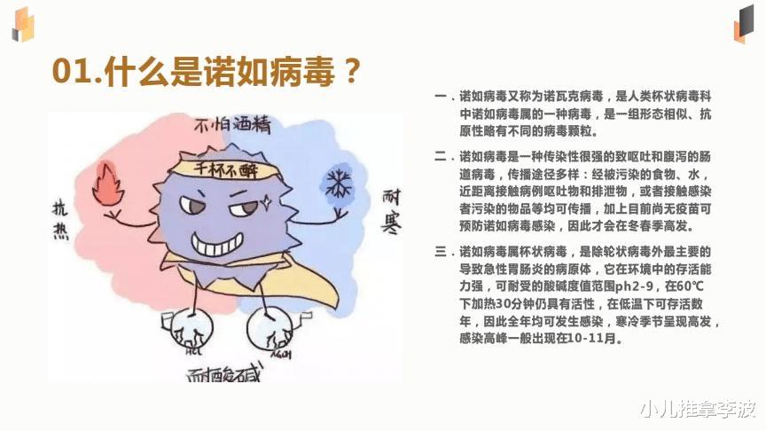 小儿推拿李波|小儿推拿李波：冬季诺如病毒高发期，家长应该如何应对和预防？
