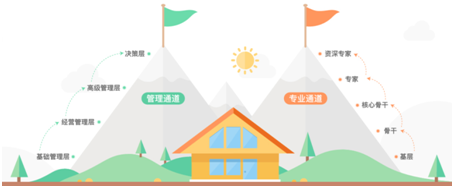 完美世界|六家游戏股公司分析比较之五