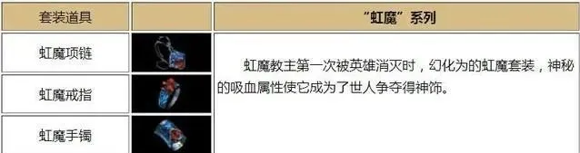 CPU|热血传奇:攻击0-6的虹魔戒指真厉害,玩家弃力量戒指选择虹魔戒指