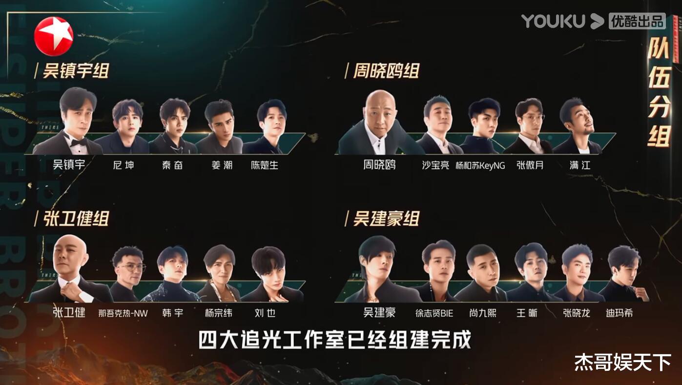 李家辉|张卫健因为太“清醒”而选错2人，一公垫底是意料之中的事