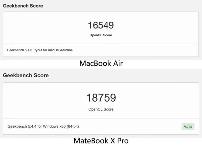 数据线|当英特尔11代酷睿遇上Apple M1——两款高关注度轻薄本完全解读