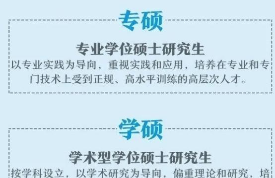考研|毕业找工作才发现，原来“专硕”地位不比学硕差，只怪当初没选对