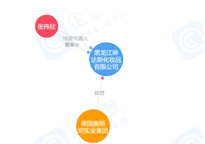 阿七聊|李小璐和张伟欣，就这样写好了她们的结局，不知道她们是否后悔？
