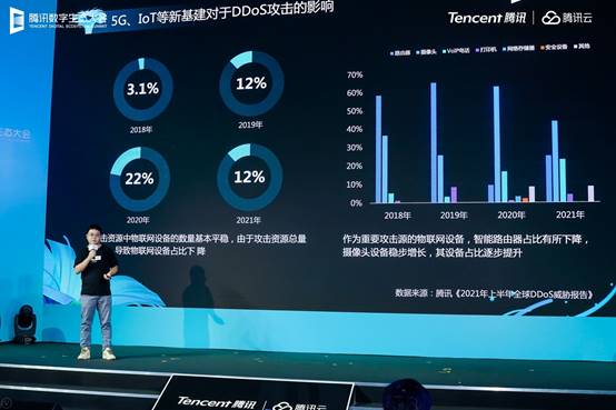 腾讯|腾讯数字生态大会落幕，未来趋势值得深究