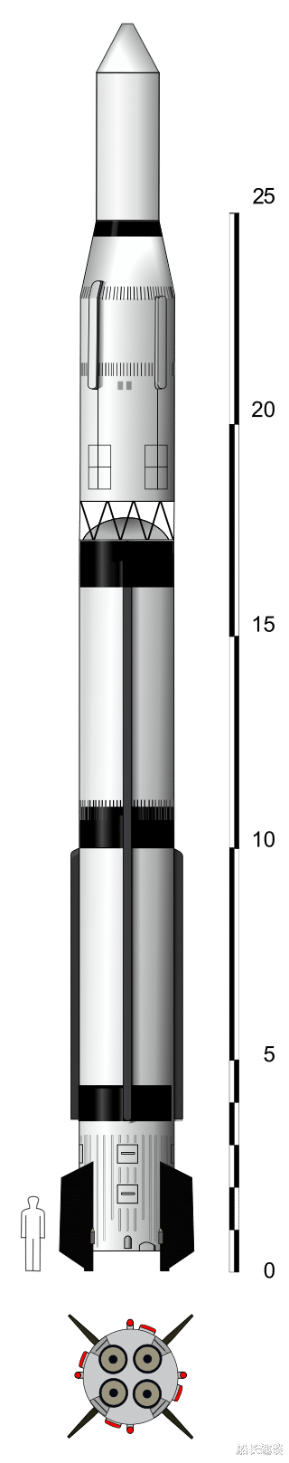 运载火箭 长征二号F运载火箭有何优势，为何神舟系列飞船都由该型号火箭发射