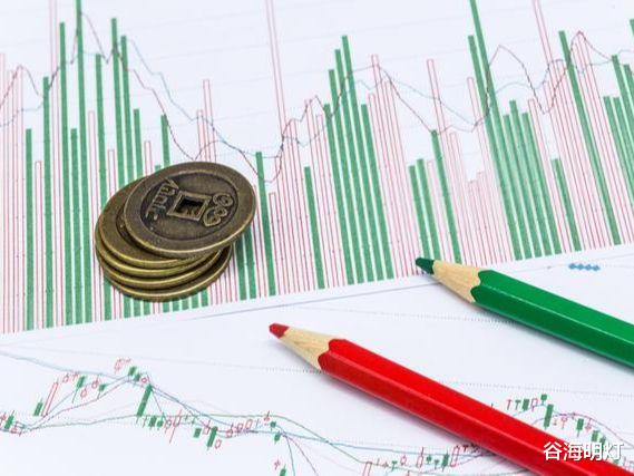 黄金 中国股市：牛股启动前都出现黄金坑，但有多少人能看懂？务必珍藏