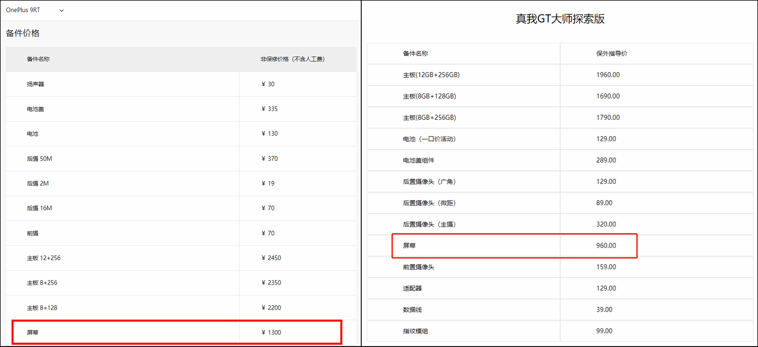 一加科技|真我GT大师探索版比一加9RT到底便宜在哪里？深度对比告诉你真相