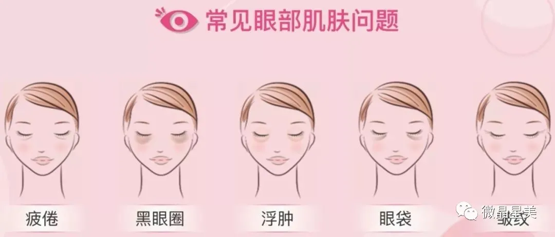 微晶星美 不打针也能让肌肤“喝”饱玻尿酸，21天见证眼周肌肤年轻奇迹！