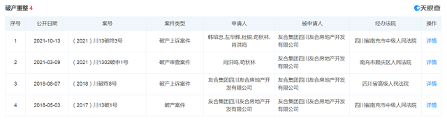 长沙|嘉陵区存量住宅用地竞有2461亩，还有7宗土地拿地多年未动工！