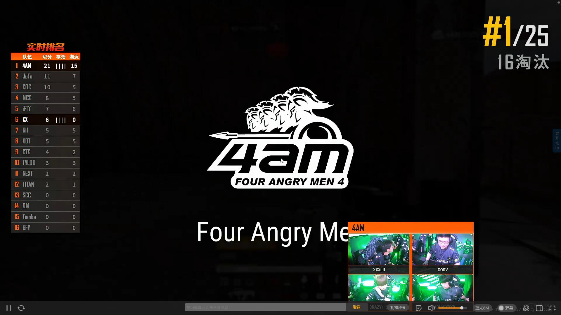 4am战队|韦神回归4AM积分第一晋级:小海112双战神!二娃连夜打包行李中