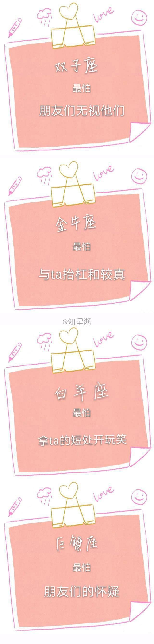 奇怪小女儿|十二星座最怕朋友做什么