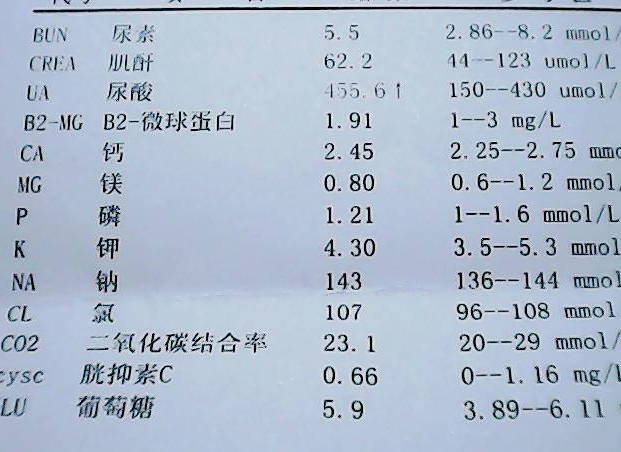 痛风|痛风“源头”不是火锅、海鲜,这三种食物才是痛风“催化剂”,趁早戒掉