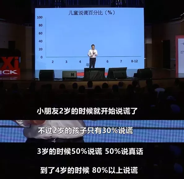 小柒育儿|wenno: 孩子撒谎，最有效的不是打骂，掌握好这3点就足够！