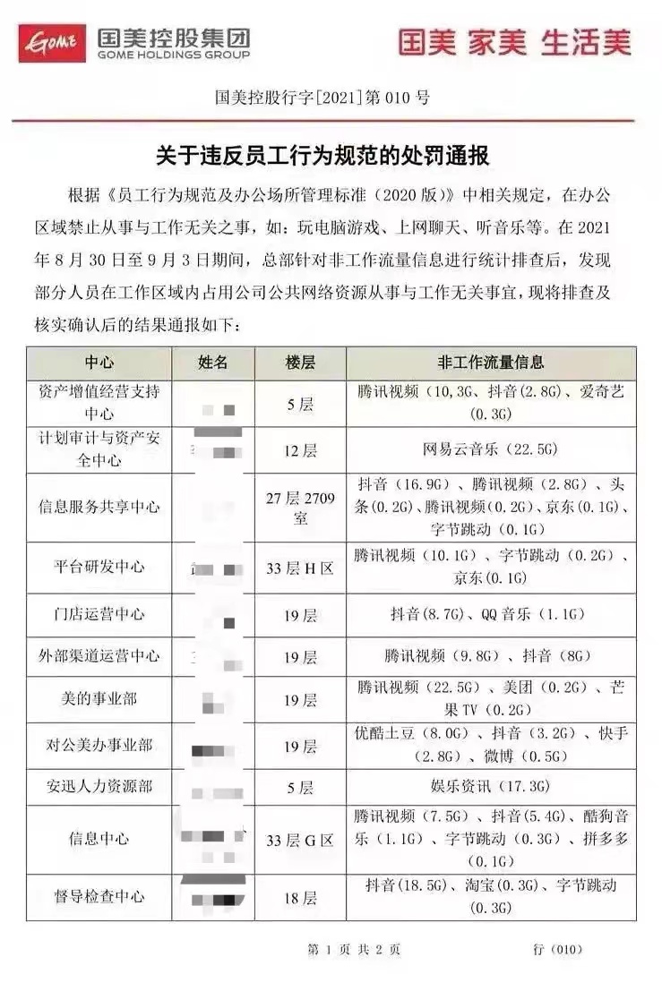 国美电器|国美处罚事件的公关心机 | 解构会消解严肃，嘲笑会吞噬愤怒