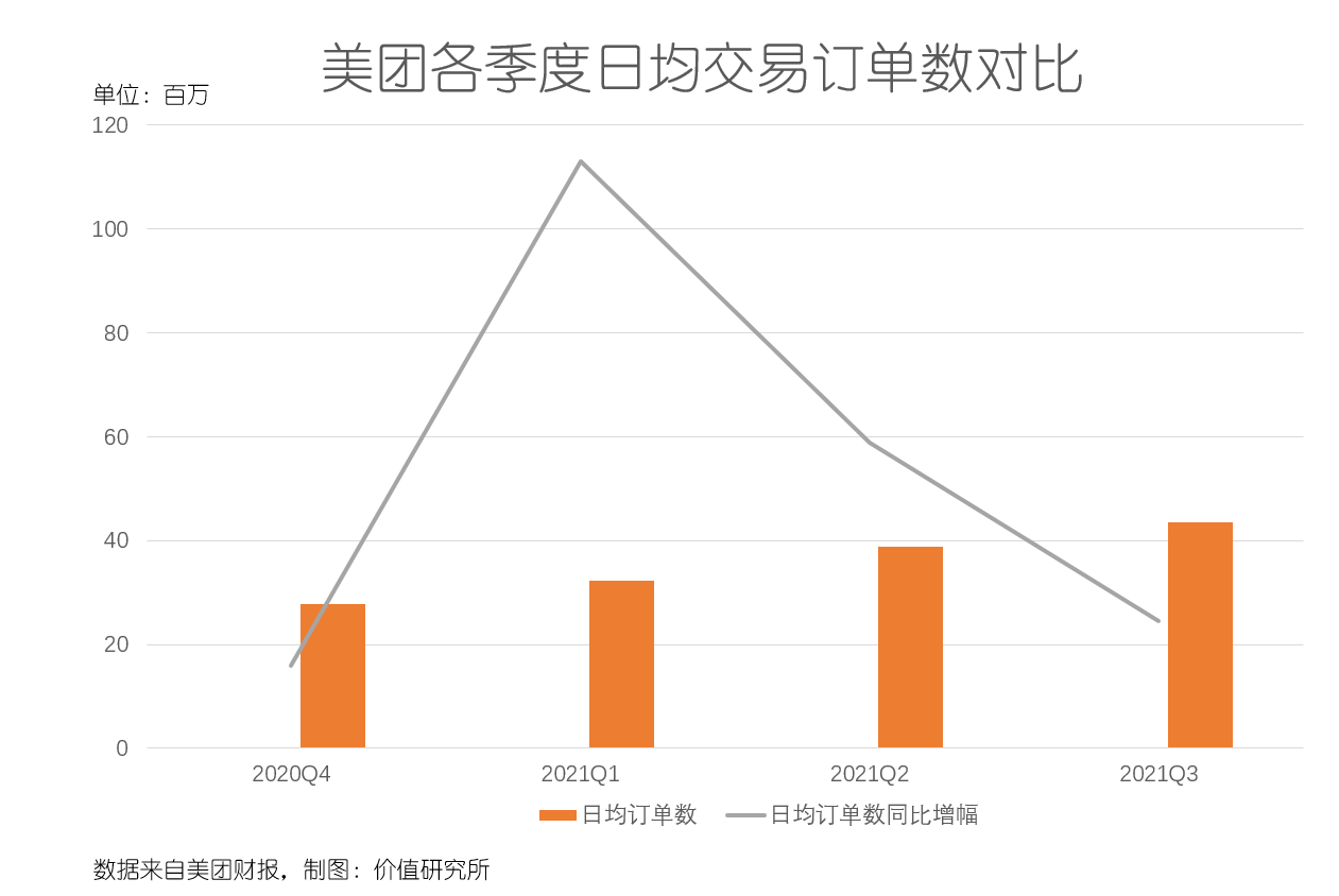 罗永浩|裁员传闻再起，阿里巴巴本地生活服务也不行了？最新回应来了
