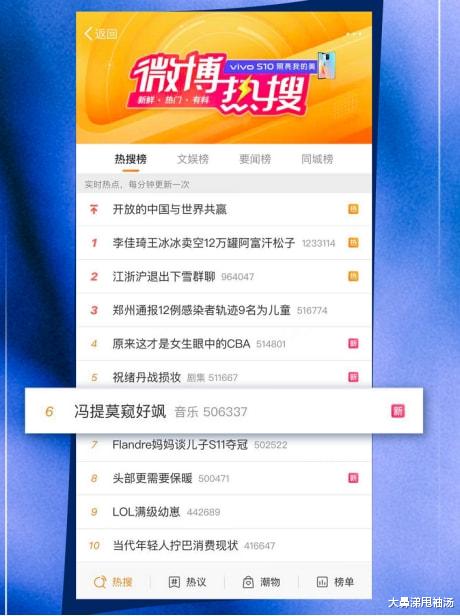 冯提莫|冯提莫新歌《窥》风靡全网，攻陷各大热搜榜，大胆突破未来可期
