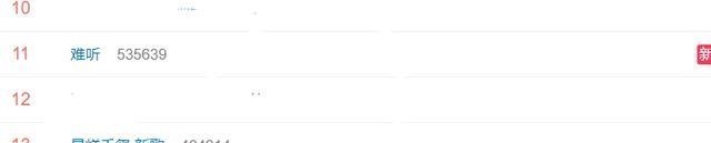 易烊千玺|易烊千玺发新歌，难听紧随其后：流量发歌的悲哀！