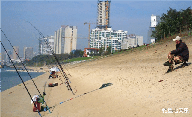 马孔|长江禁用渔具名录来了，四种钓具不能再用！钓鱼人该注意什么？