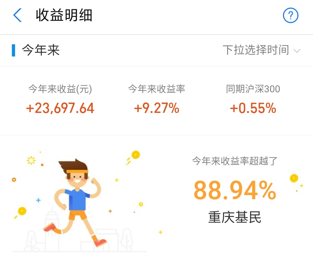 创业板|创业板涨上3400点，有点慌，要不要减仓？