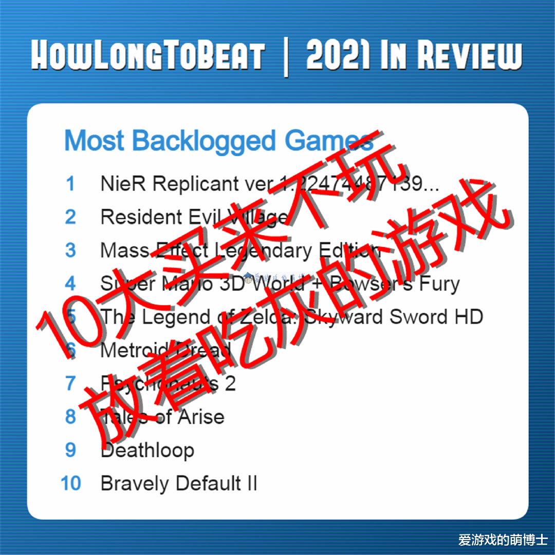 生化危机|2021年十大放在库里吃灰的游戏公布，《生化危机8》屈居亚军