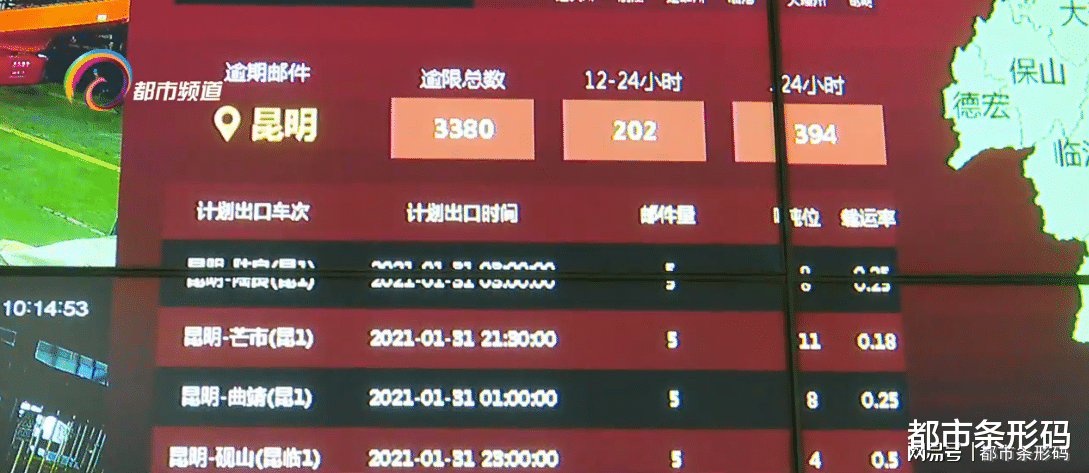 都市条形码 新春走基层：智慧大脑不打烊 确保年货及时送达