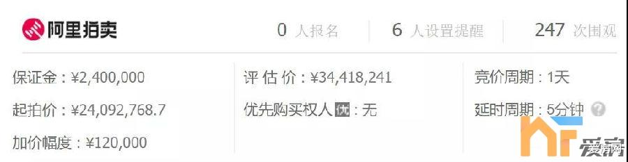 南昌|无人报名！仅剩20年使用权限！经开区这宗地又要流拍了！