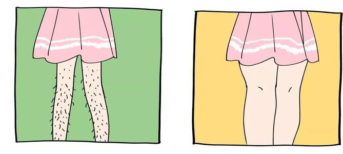 便秘|有的女性体毛旺盛，有的却“光秃秃”，这是为何？