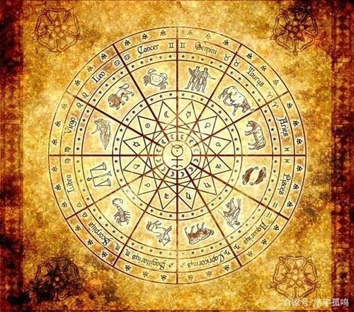 伊隆·马斯克|古典占星，一点随笔理解，星命术