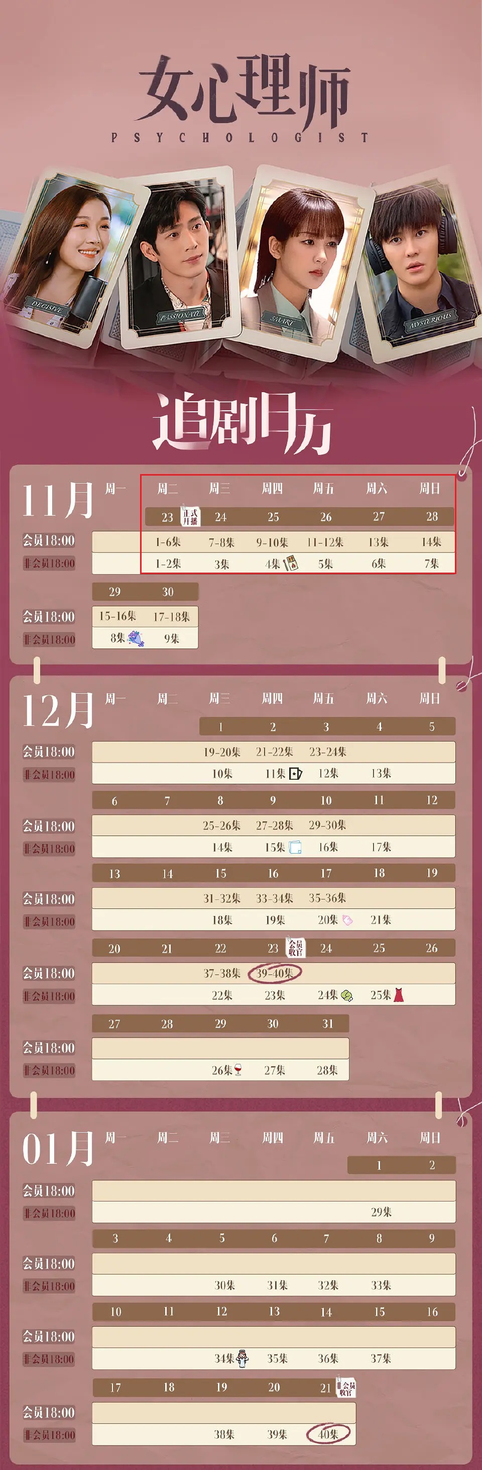 埃迪·雷德梅恩|《女心理师》首播，本是冲着杨紫追剧，没想到被一众配角吸引了