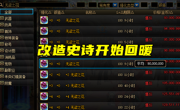 地下城与勇士|DNF:改造史诗又开始涨价?全民冲击名望榜,谁来当接盘侠