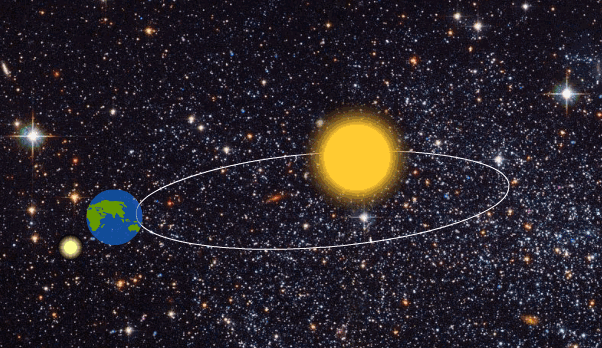 小行星|人类是被圈养的吗？车里雅宾斯克小行星爆炸，高智慧生物出手了？
