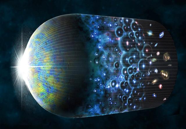 宇宙膨胀了138亿年,暗示外面还有空间,那宇宙外面又是什么?