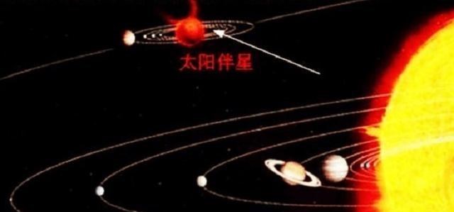 陨石 太阳伴星，2600万年转回一次，或是它导致了生物灭绝的周期性