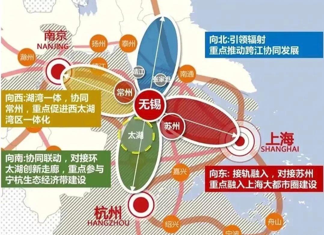 微城市生活 未来江苏无锡该往何处发展？