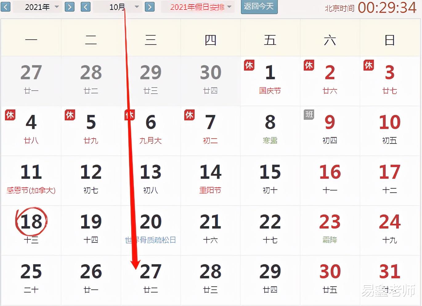易鑫老师 2021年10月27号生肖好运指数。
