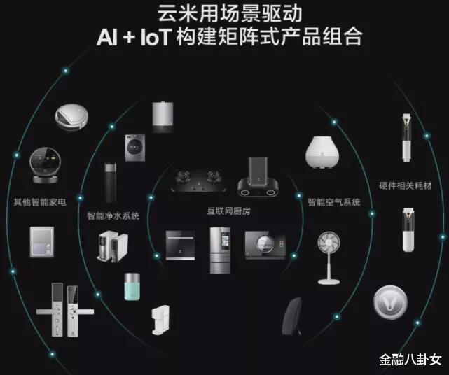 单反|造手机这6年，董明珠的脸肿么了？